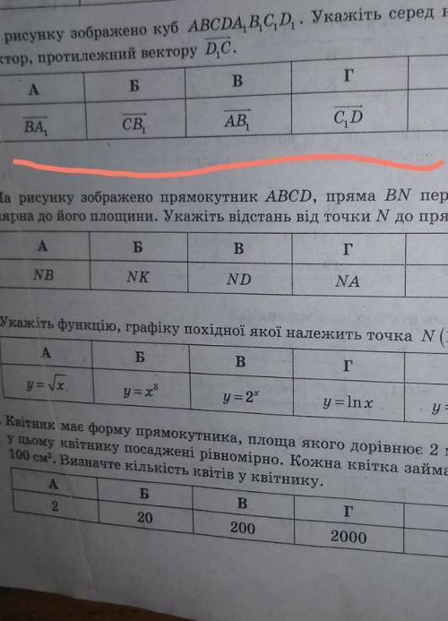 На рисунку зображено прямокутник ABCD, пряма BN перпендикулярна до його площини. Укажіть відстань ві