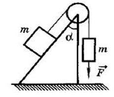 класс, UA: На нерухомій похилій площині з кутом α закріплено невагомий блок, який може обертатися бе