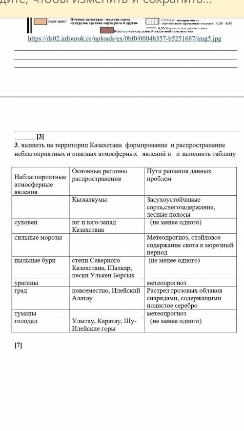 выявить на территории Казахстана формирование и распространение неблагоприятных и опасных атмосферны