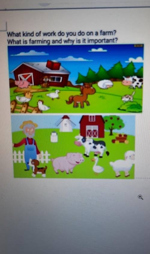 Writing Task 3. Look at the picture. Make a 2-3-minutes talk asking and answering the questions.Part