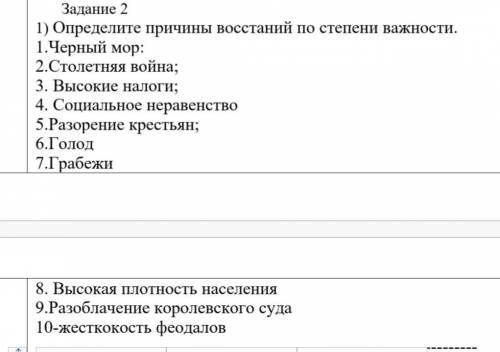 Определите причины восстаний по степени важности