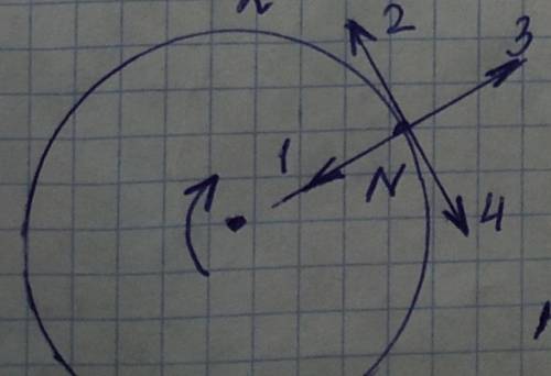 Как направлены в точке N векторы скорости и ускорения тела, движущегося по окружности?