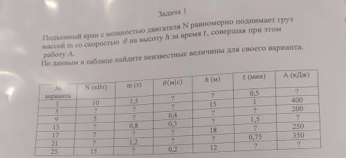 физика Только 21 варик