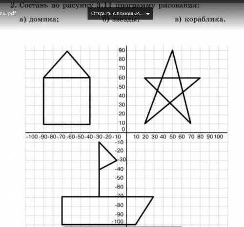 с созданием программы(scratch 2)