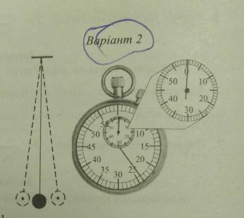На малюнку 11 зображено секундомір, на якому зафіксовано час, за який маятник здійснив 20 коливань.