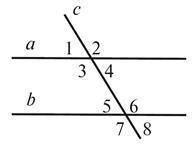 Паралельні прямі а і b перетнуті січною с. Знайти величину кута 8, якщо сума кута 3 та 40% кута 6 до