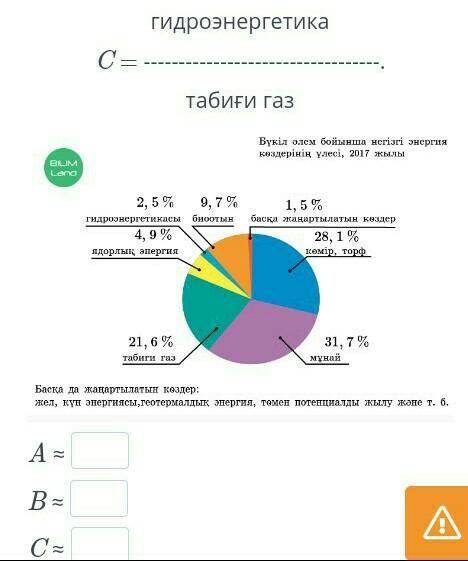 Кто из онлайн мектепа этого сделал(-а)​