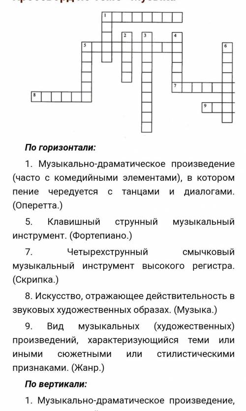 Красфорд по музыке 7-клас 12 слов даю​ по украинском