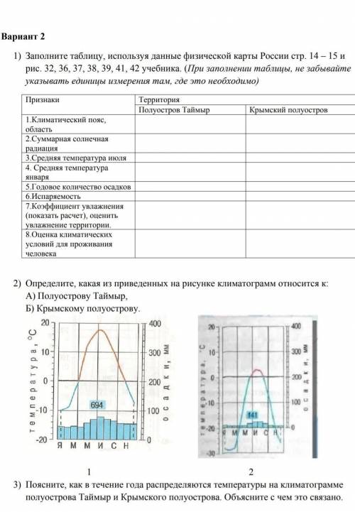 География 8 класс тема климат России​​