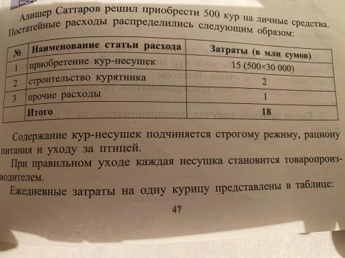 За минувшие два года яйценоскость кур снизилась, и АЛишер Саттаров решил продать мясо кур на рынке.