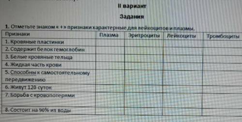 Отметьте знаком плюс признаки характерны для лейкоцитов и плазмы