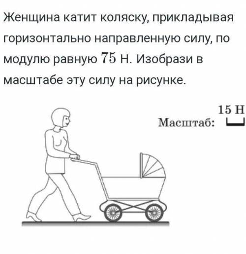 женщина катит коляску прикладывая горизонтально направленную силу по модулю равную 75 H. Изобрази в