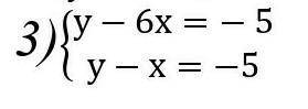 Решите графически систему уравнений:{y-6x=-5 y-x=-5
