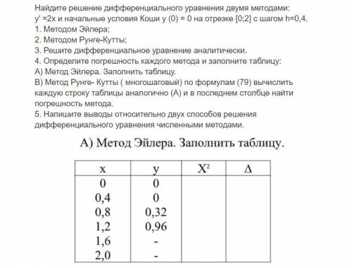 с решением дифференциального уравнения