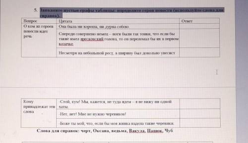 Заполните пустые графы таблицы Определите героя повести используя слова для справок сор