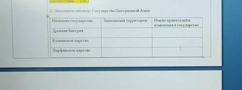 2-Заполните таблицу: Государства Центральной Азии: Название государства:Занимаемая территория:Имена