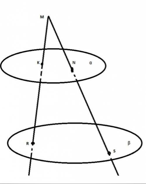 Α II β, RK∩NS=M, KN:RS=1:3,MK=2. Найти KR.