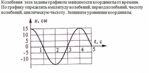 прям нужно пишите те кто прям хорошо шарит