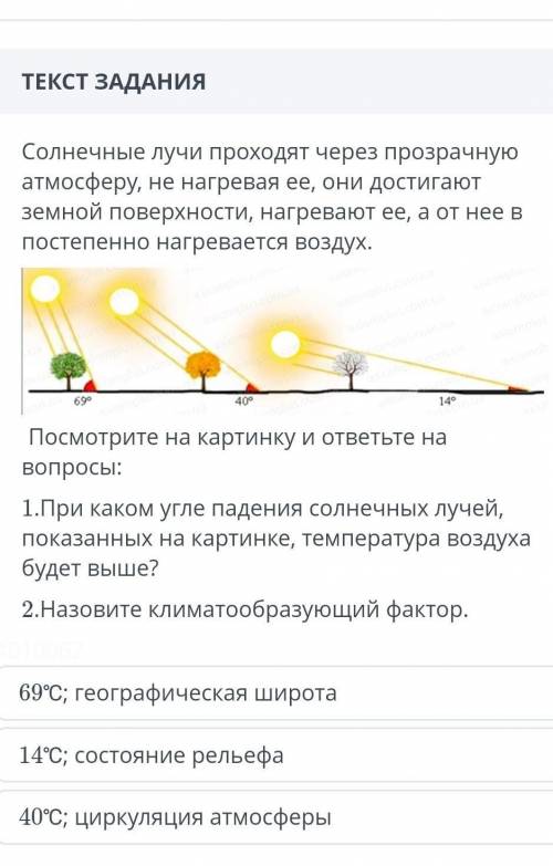 Солнечные лучи проходят через прозрачную атмосферу, не нагревая ее, они достигают земной поверхности