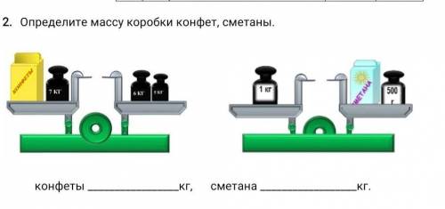 определите массу коробки конфет, сметаны буду сильно благодарен, если распишите сделаю лучшим ответ