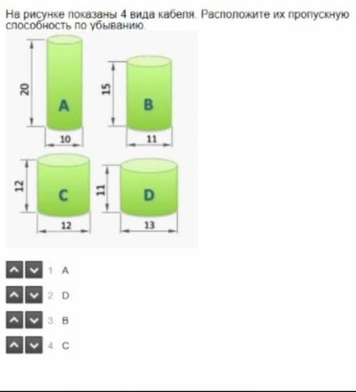На рисунке показаны 4 вида кабеля. Расположите их пропускную по убыванию. ​