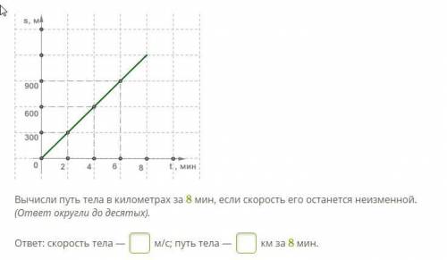 Вычисли скорость тела в м/с при равномерном движении, используя данный график зависимости пути s от