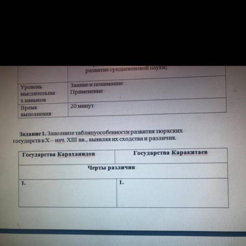 Задание 1. Заполните таблицуособенности развития тюркских государств в X – нач. XI вв., выявляя их с