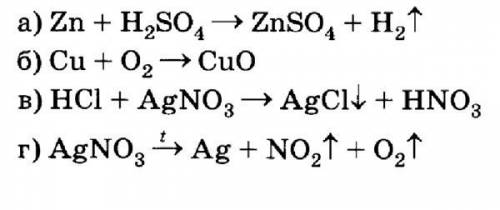 Определите валентности элементов в бинарных соединениях, дайте названия веществам. Расставьте коэффи