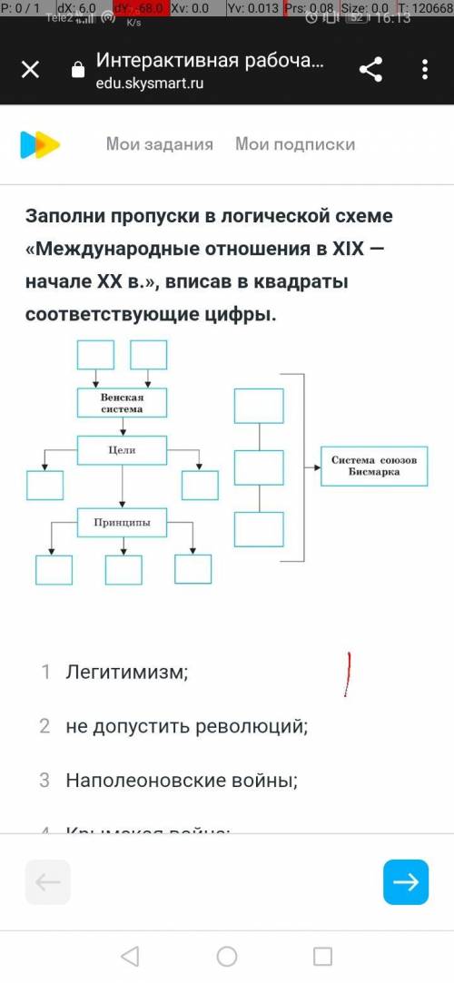 Заполни пропуски в логической схеме Международные отношения в 19- начале 20в. вписав соответствующ