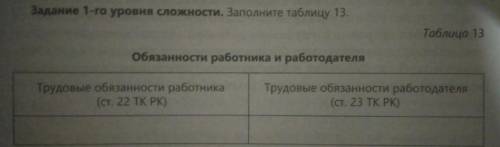 Задание 1-го уровня сложности. Заполните таблицу 13.