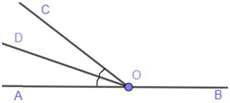 Луч OD делит угол AOC на два равных угла. Градусная мера угла BOD равна 168° (см. рис.). Угол AOB -