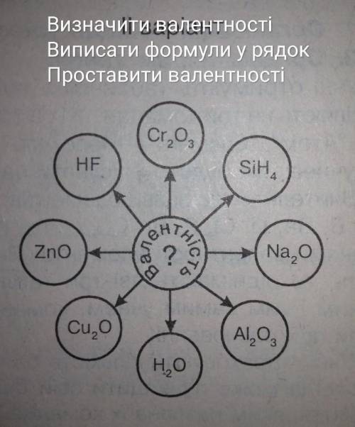 Дайте на химию ответы​