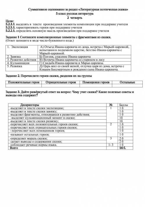 Сор по русской литературе 5 класс 2 четверть ​