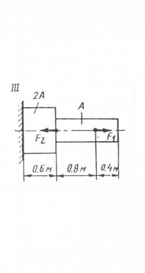 Построить эпюры продольных сил и нормальных напряжений. F1 = 100 кН, F2 = 80 кН, А1 = 500 мм2, А2 =