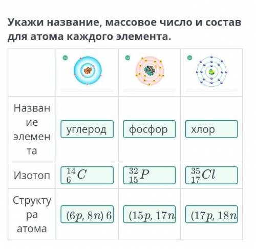 Укажи название, массовое число и состав для атома каждого элемента.это ответы ✨​