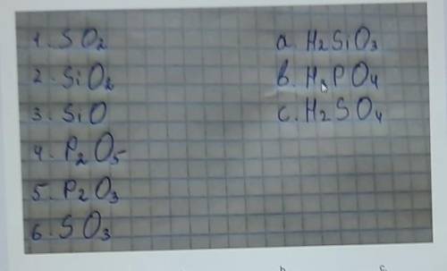 Встановіть відповідність між оксидом та його гідратом. (лише триправильних відповідності)​