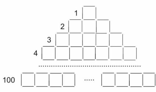 20. Сколько палочек использовано при построении пирамиды на рисунке? (В пирамиде всего 100 рядов). 2