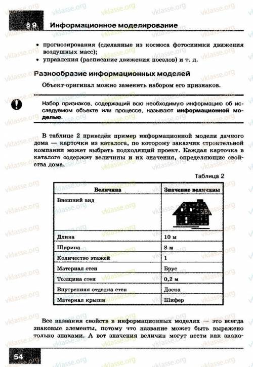 Прочесть пр. 9 (стр. 52-57) Отправить конспекты по темам 6-9 ЗА 6 КЛАСС Авторы: Л.Л. Босова, А.Ю. Бо