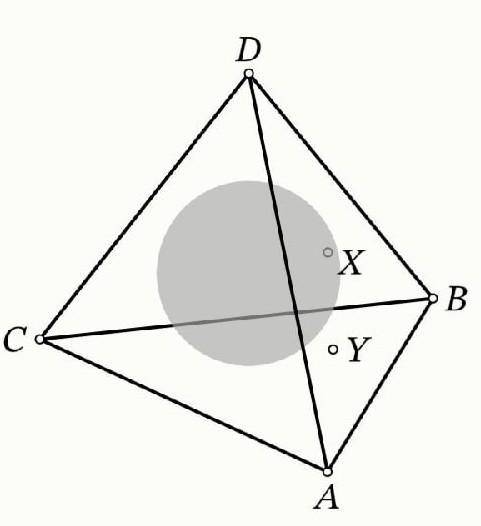 Внутри тетраэдра ABCD даны точки X и Y. Расстояния от точки X до граней ABC, ABD, ACD, BCD равны 20,