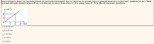 1)Колесо вращается вокруг оси, перпендикулярной его плоскости и проходящей через его центр так, что