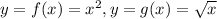 y=f(x)=x^{2},y=g(x)=\sqrt{x}