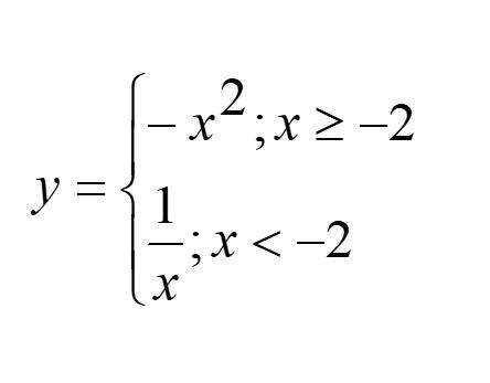 Исследовать y=f(x) на непрерывность, найти точки разрыва и определить их тип. Построить график функц