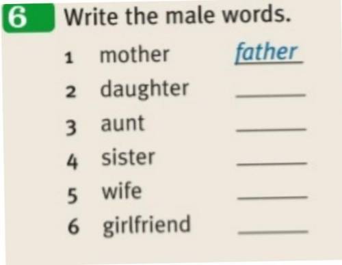 Write the male words ​