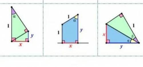 Выразите через тригонометрические функции углов а и b отрезки, отмеченные на рисунках в таблице букв
