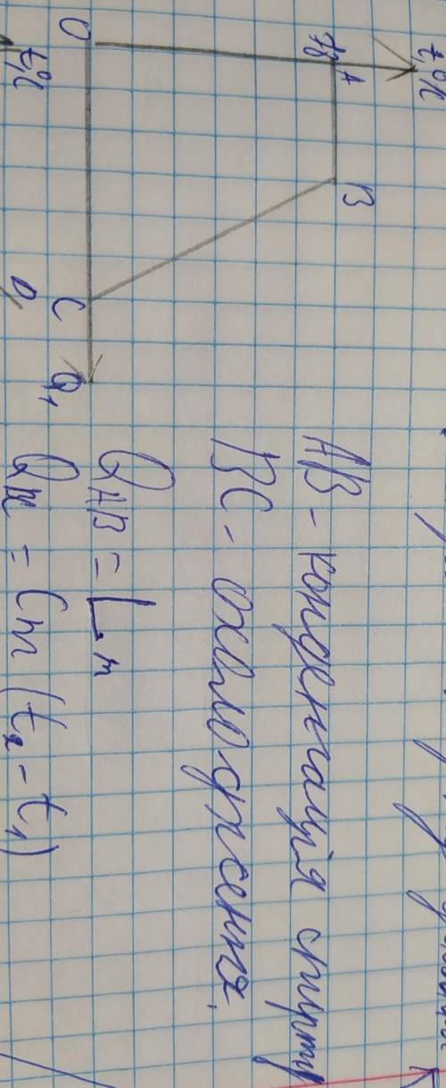 Визначте яким процесам ділянка ab і bc визначте зміну внутрішньої енергії 300г. спирту ділянки​