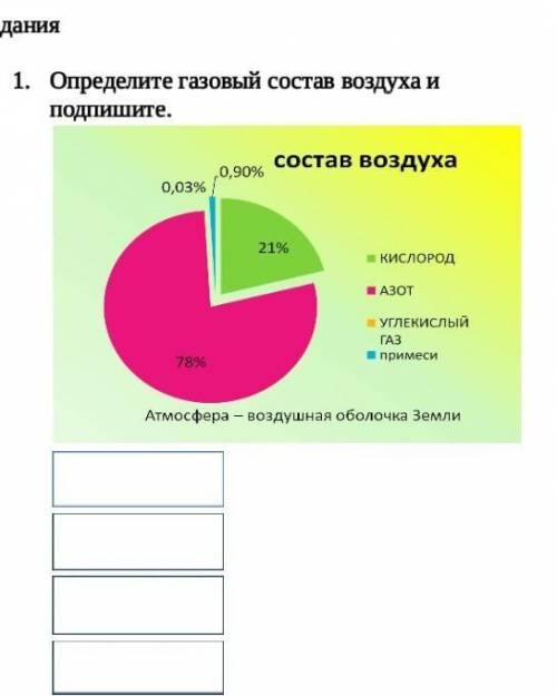 Определите газовый состав воздуха и подпишет поже поже поже поже