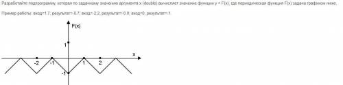 На C# написать программу для вычисления значения функции y = F(x)