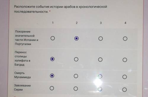 6 класс история(отмеченные точки я случайно нажала) ​