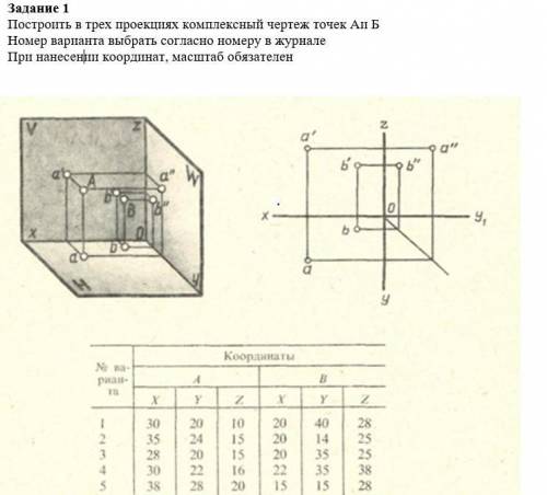 Ребят очень надо)вариант 5