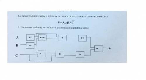 Подробно распишите на листике)